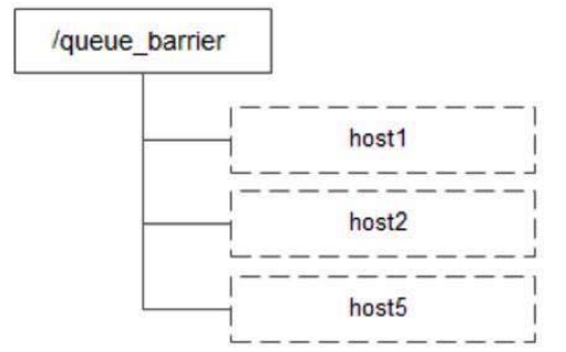 image-20201017184553929