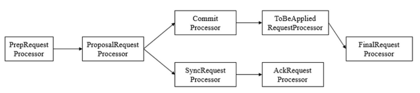 image-20201017215801155