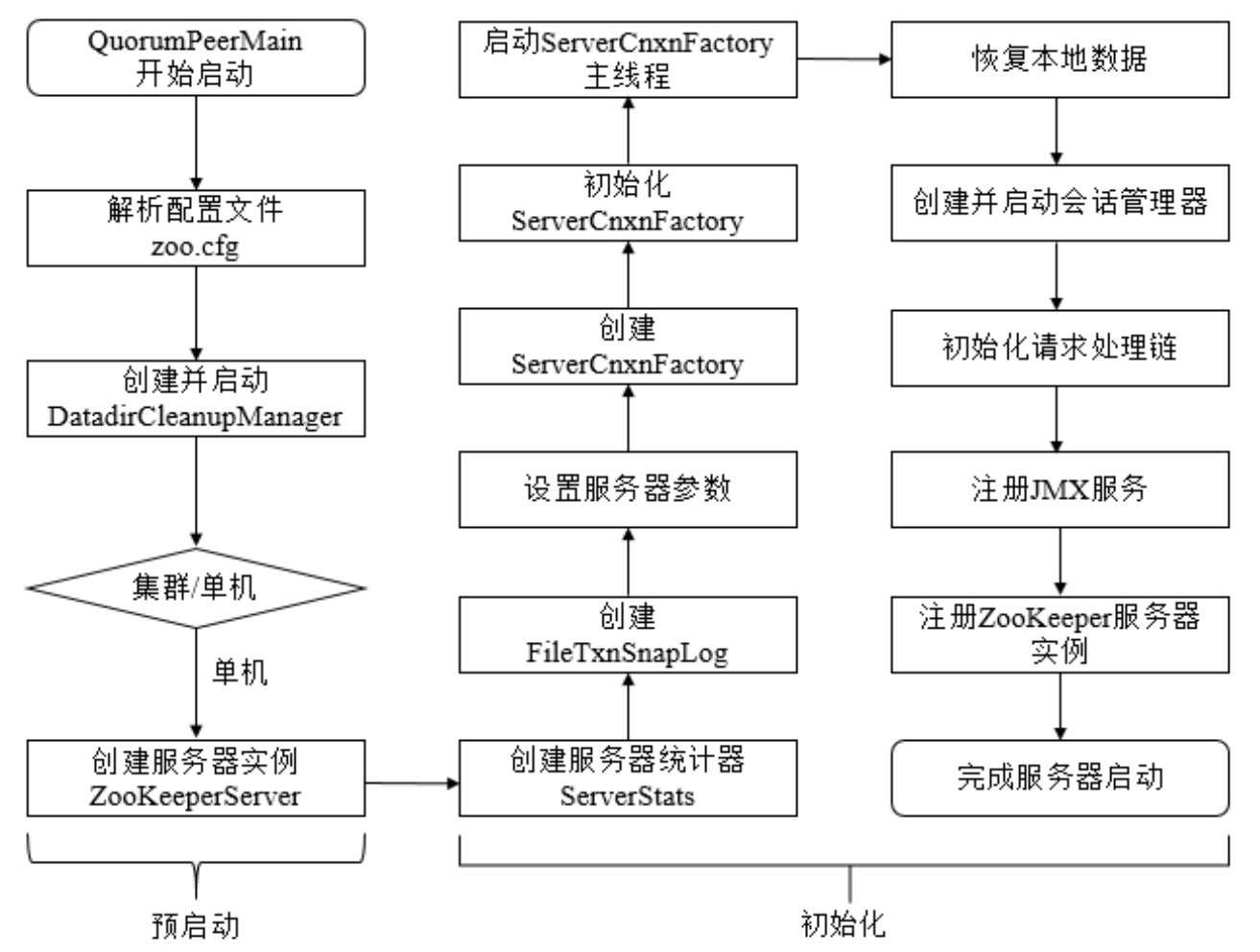 image-20201017223907557